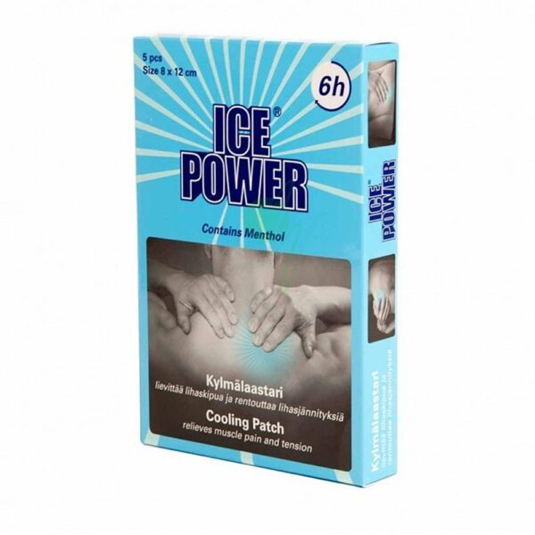 ICE POWER COOL PATCH